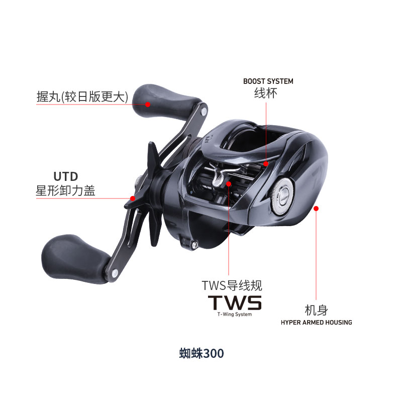 DAIWA TATULA TW 300 베이트 캐스팅 낚시 - Abu Garcia Reel Max 리뷰 및 가격