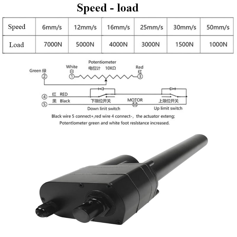 DC 12V 24V 7000N 선형 액추에이터 IP65 - Fishing Rod Telescopic 리뷰 및 가격