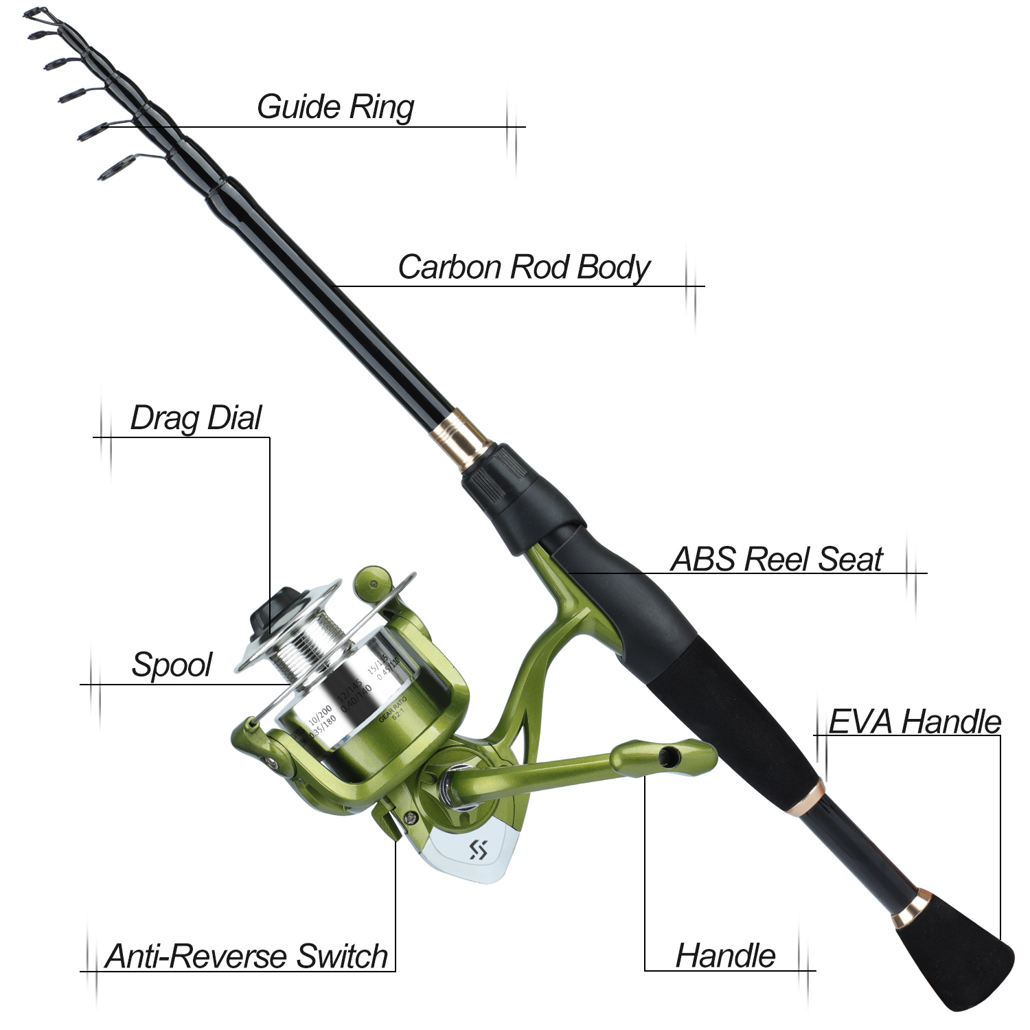 Sougayilang 텔레스코픽 낚시 콤보 탄소 섬유  - Fishing Rod Combo 리뷰 및 가격