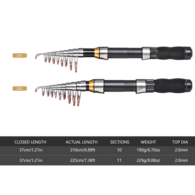 브라브맥 2.1/2.3m 텔레스코픽 낚싯대 릴 콤보 풀 - Fishing Rod Spinning 리뷰 및 가격