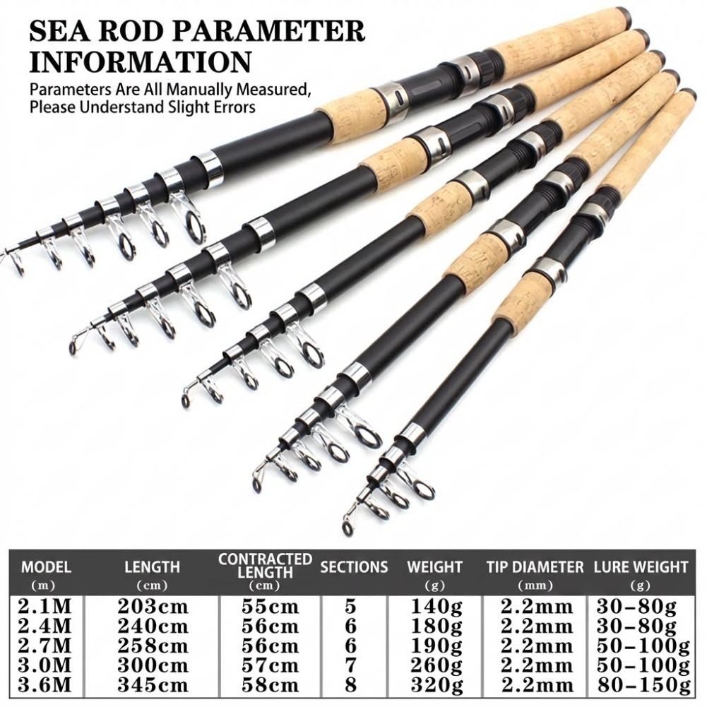 텔레스코픽 유리섬유 낚싯대 2.1m~3.6m 휴대용 여 - Fishing Rod Telescopic 리뷰 및 가격