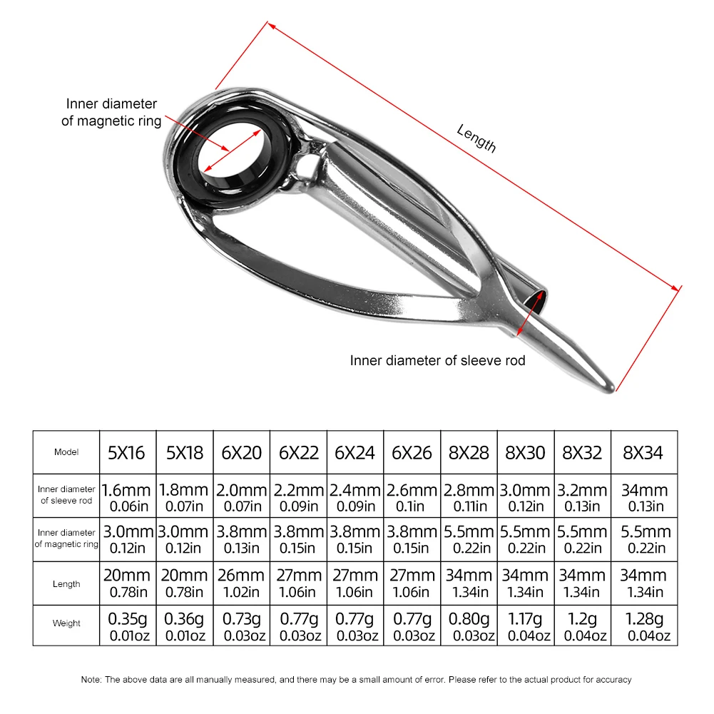 10/40개 낚싯대 팁 수리 키트, 낚싯대 팁 교체용  - Fishing Rod Guide Replacement 리뷰 및 가격